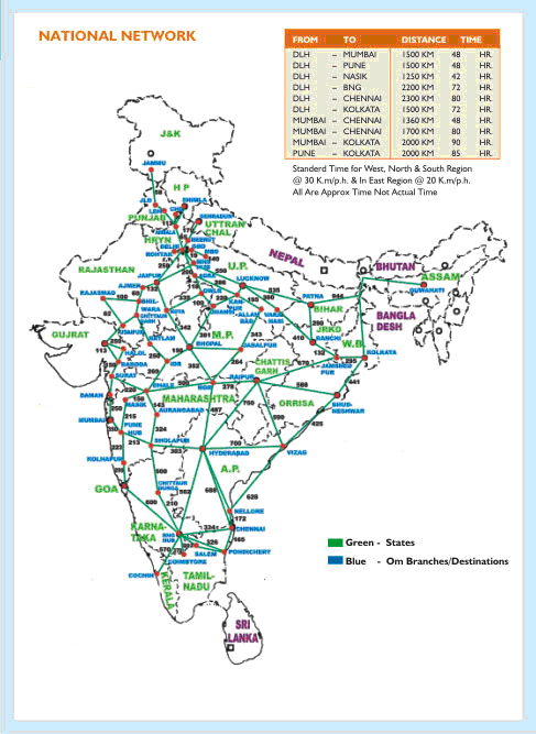 Our Networks